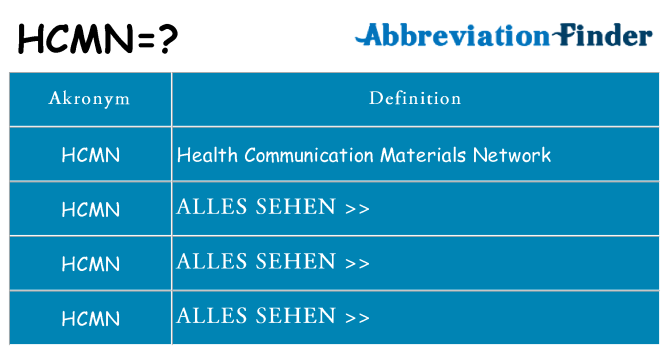 Wofür steht hcmn