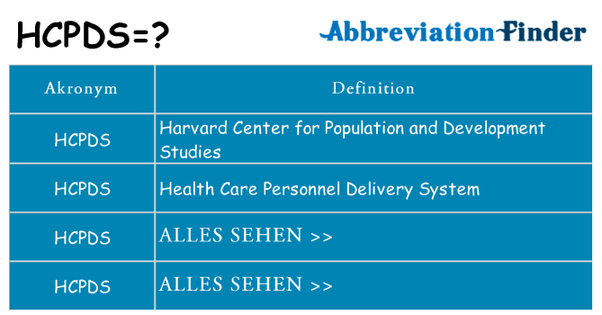 Wofür steht hcpds