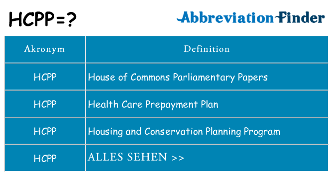 Wofür steht hcpp