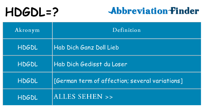 Wofür steht hdgdl