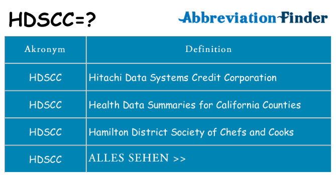 Wofür steht hdscc