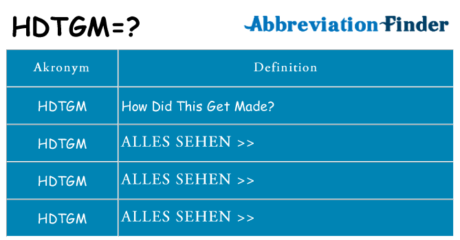 Wofür steht hdtgm