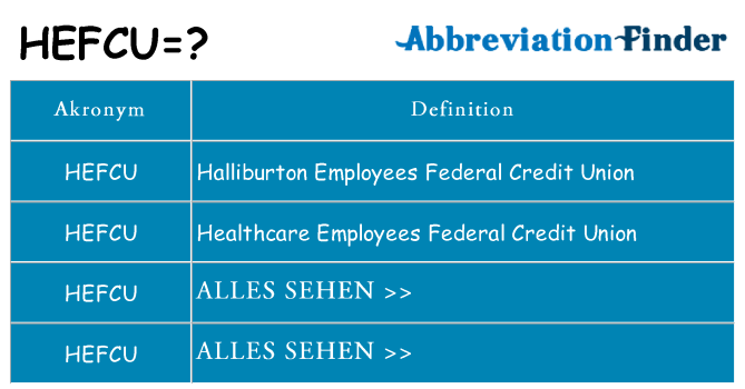 Wofür steht hefcu