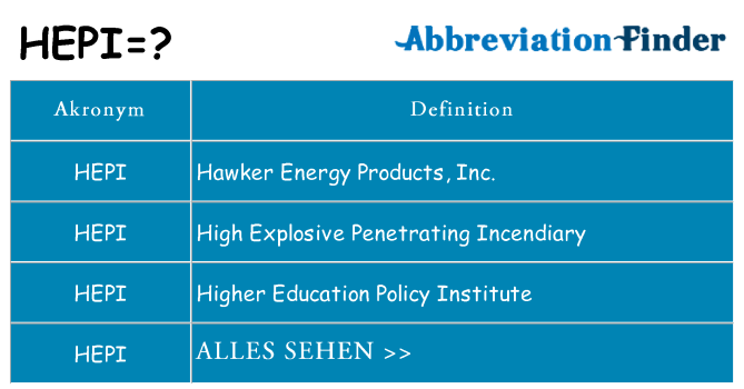 Wofür steht hepi