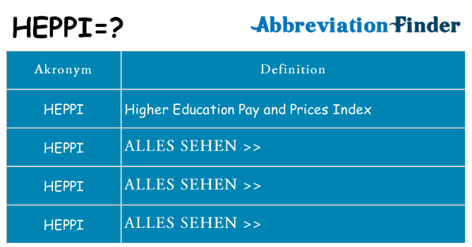 Wofür steht heppi