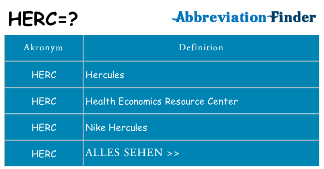 Wofür steht herc