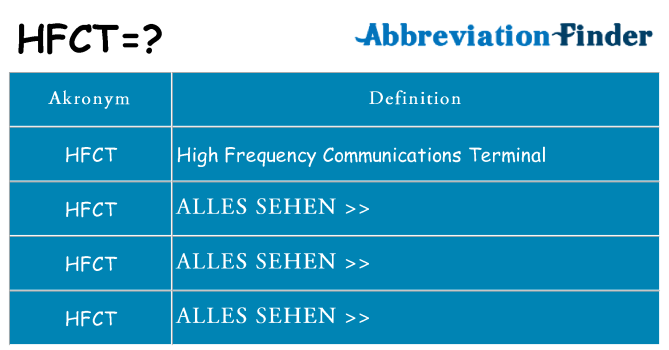 Wofür steht hfct