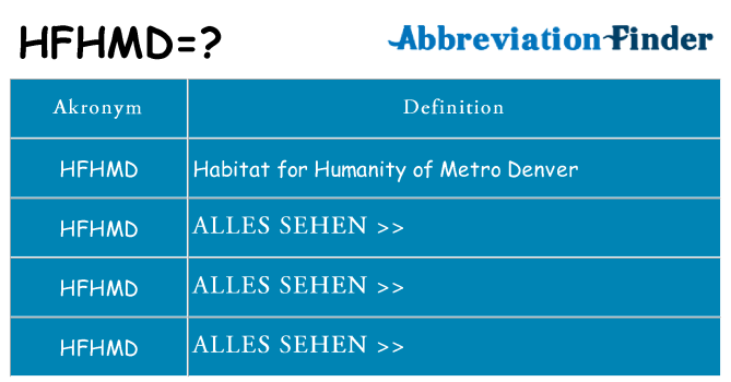 Wofür steht hfhmd