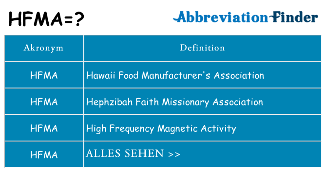 Wofür steht hfma