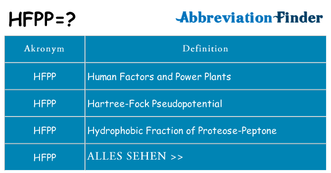 Wofür steht hfpp