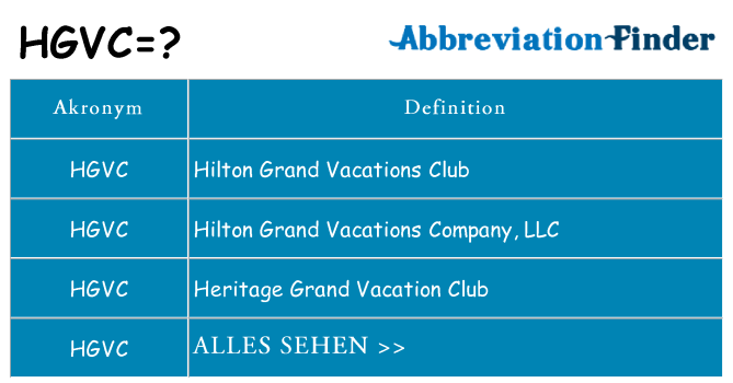 Wofür steht hgvc