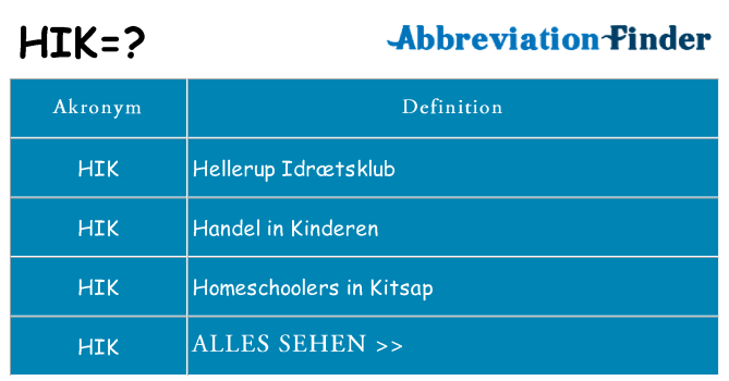 Wofür steht hik