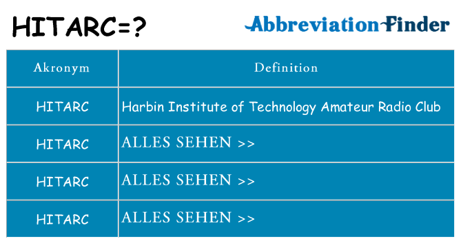 Wofür steht hitarc