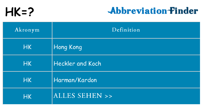Wofür steht hk