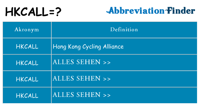 Wofür steht hkcall