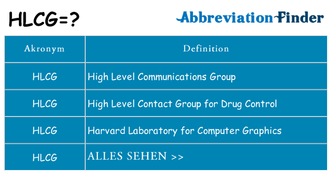 Wofür steht hlcg