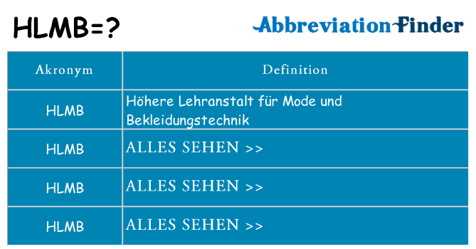 Wofür steht hlmb