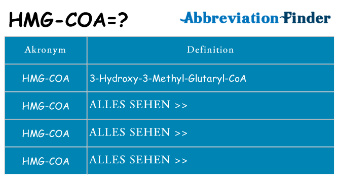 Wofür steht hmg-coa