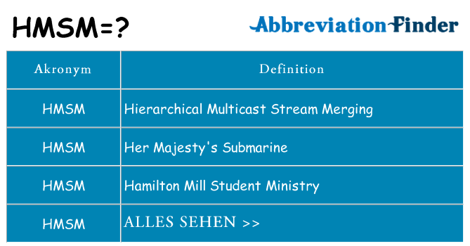 Wofür steht hmsm