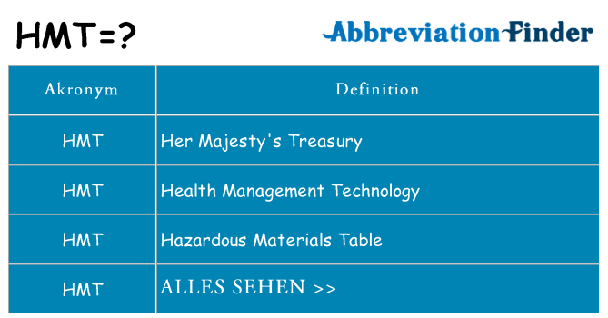Wofür steht hmt