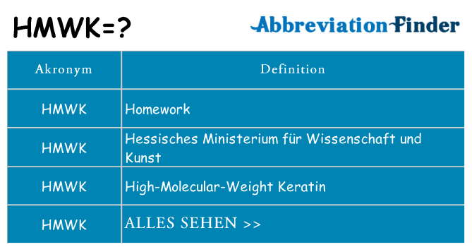 Wofür steht hmwk