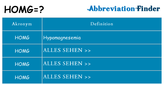 Wofür steht homg