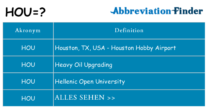 Wofür steht hou