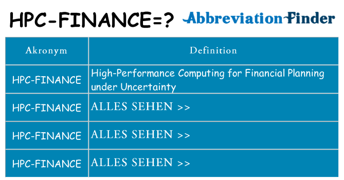 Wofür steht hpc-finance