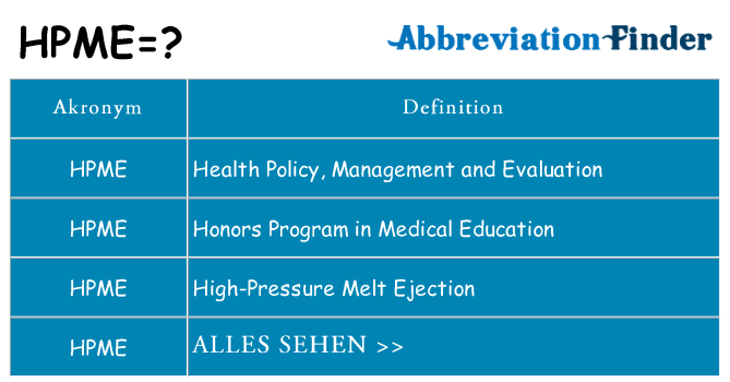 Wofür steht hpme
