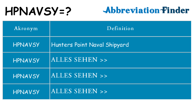 Wofür steht hpnavsy