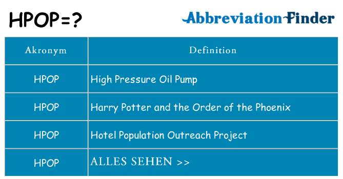 Wofür steht hpop