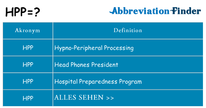 Wofür steht hpp