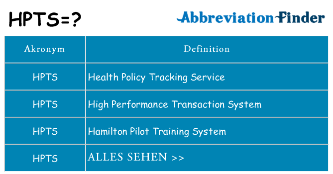Wofür steht hpts