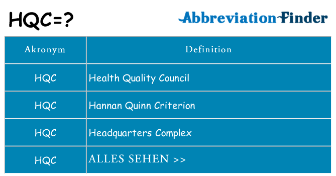 Wofür steht hqc