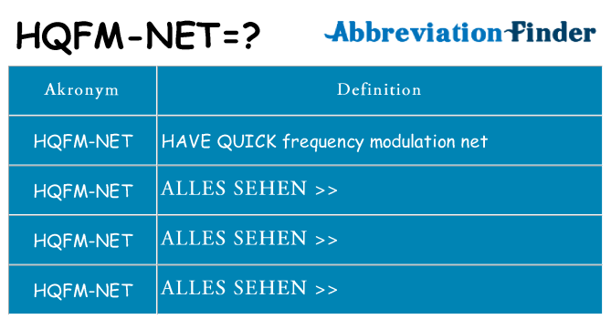 Wofür steht hqfm-net