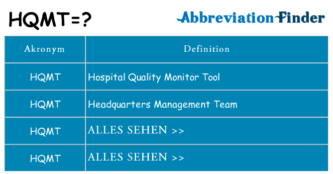 Wofür steht hqmt