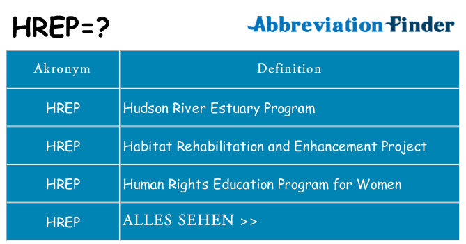 Wofür steht hrep