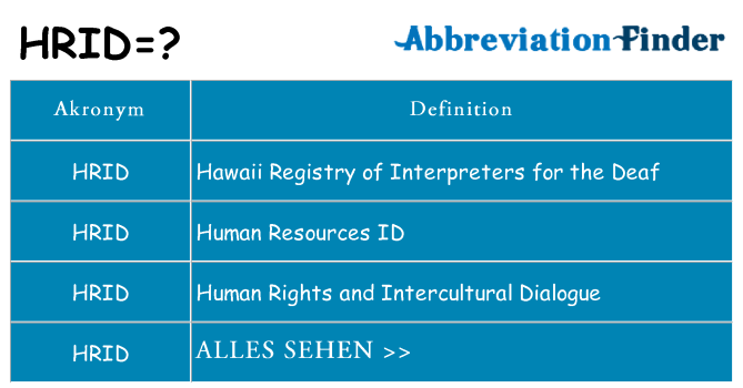 Wofür steht hrid
