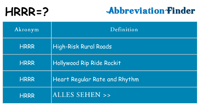 Wofür steht hrrr