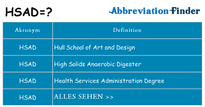 Wofür steht hsad