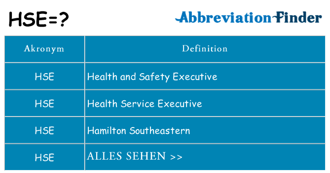 Wofür steht hse