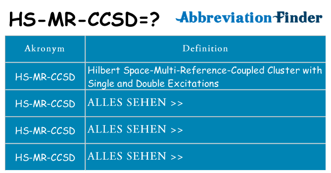 Wofür steht hs-mr-ccsd