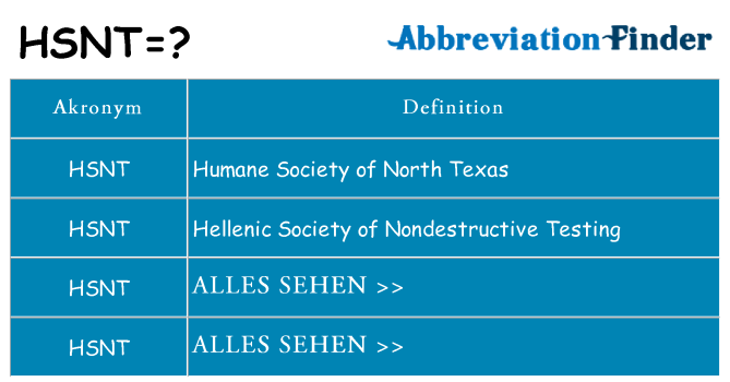 Wofür steht hsnt