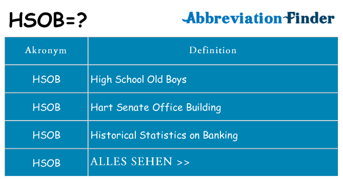 Wofür steht hsob