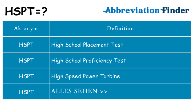 Wofür steht hspt
