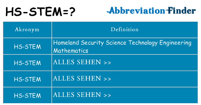 Wofür steht hs-stem