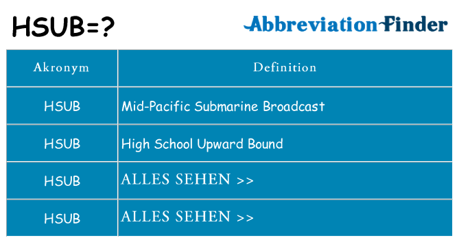 Wofür steht hsub