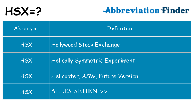 Wofür steht hsx