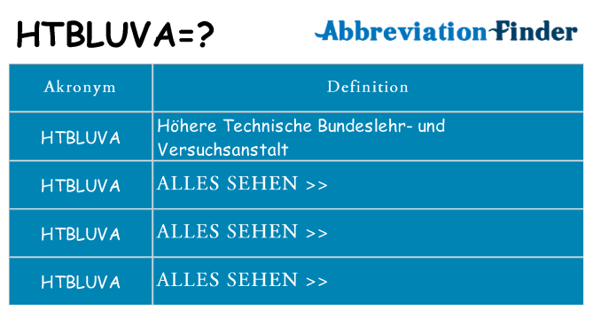 Wofür steht htbluva