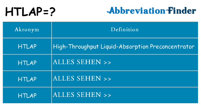 Wofür steht htlap